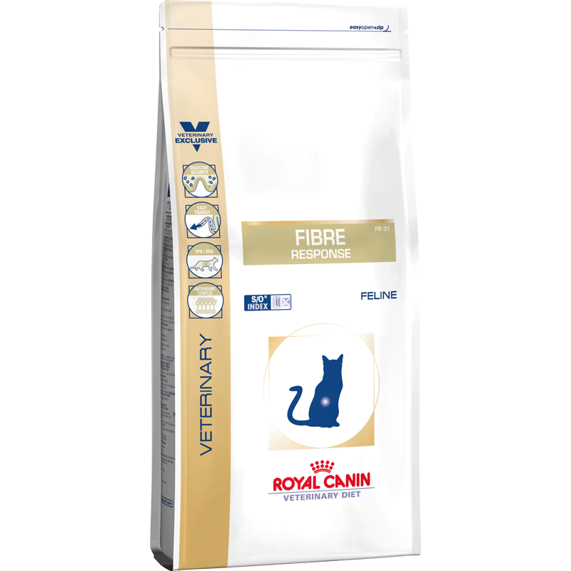Feline fiber response shop